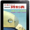 広告も当時のまま……東海道新幹線開業年の時刻表をiPad/iPhone向けに電子書籍化 iPad向けの復刻時刻表