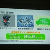 MRワゴンの燃費は25.5km/リットルを達成。アイドリングストップ機能搭載車も開発中
