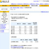 【大学受験】代ゼミ、「2011年 国立大学出願状況」を公開 東京大学
