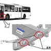 ニッサンディーゼル中・大型バスの改善箇所