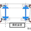 新型台車