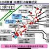 4月7日現在の製油所、油槽所の稼働状況