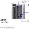 EV・PHV用充電ボックスに壁面取り付けタイプを4月21日から発売