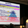 【ホンダ NSF250R 発表】Moto3用レーサーバイクを12月に発売