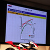【ホンダ NSF250R 発表】Moto3用レーサーバイクを12月に発売