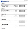 SAPIX中学部、筑駒高・開成高など保護者合格体験記を公開 SAPIX中学部22期生 保護者合格体験記