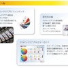 デュポン クロマックスプロ ベースコートシステムの概要