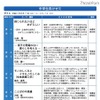中学生向けの大学の授業「京都大学ジュニアキャンパス2011」9/17・18 中学生向けゼミ