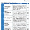 中学生向けの大学の授業「京都大学ジュニアキャンパス2011」9/17・18 中学生向けゼミ