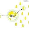 “アンチSNSサイト”「Arrow」 