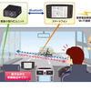 沖電気、超小型サイズ車々間通信装置を開発 OKI 車々間通信装置、車載イメージ図