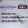 【EDIX】面倒見の良さがツールの効果を劇的に変える…市進ウィングネット 教育サービスにおいて生徒の満足度は説明のわかりやすさから