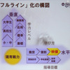 【EDIX】面倒見の良さがツールの効果を劇的に変える…市進ウィングネット フルライン化は垂直展開と水平展開によって行われる