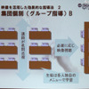 【EDIX】面倒見の良さがツールの効果を劇的に変える…市進ウィングネット 自習型のグループ指導も効果的