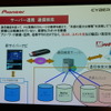 【カロッツェリア サイバーナビ AVIC-VH09CS】「10年に一度の変革を目指す」…インタビュー前編