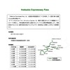 Hokkaido Expressway Pass