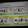 【CEDEC 2011】ニンテンドーDSを防災情報の伝達手段に活用した佐渡市の事例(後編) オフトーク