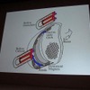 【CEDEC 2011】「はやぶさ」ミッションを成功させたイオンエンジン開発物語  