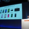 2011年秋冬モデルラインナップ