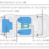 マツダ・アクセラ改良新型