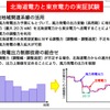 北海道電力と東京電力の実証試験の概要