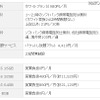 ソフトバンクのiPhone 4Sを利用する際の料金詳細（バリュープログラム（i）の場合）