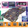 尼崎、和歌山地区での実証実験設備全体像