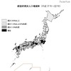 都道府県別人口増減率