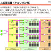【地震】東京電力、水処理（放射能除去）の仕組みを説明する動画を公開 