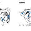 【価値創造ホンダ『ストリーム』】新エンジンで勝負に出る