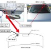 不適切取付箇所説明図