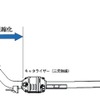 【価値創造ホンダ『ストリーム』】新エンジンで勝負に出る