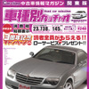 愛車購入への7つの条件