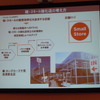 ホンダ軽・スモール強化店のコンセプト