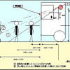 国交省、トラック装飾板を規制へ