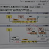 オーダー確定から生産までの概念図