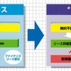 プライム