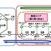対象エリア。主要ICを記載、対象は地域内全IC。