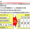 【三菱再建計画】日産をお手本に