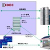 IDEC、太陽光発電システムにおける電力マネジメント事業へ参入