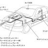 カメラを使って衝突予測や、車線逸脱防止アシスト…トヨタ