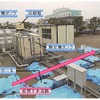 下水熱利用・融通技術　実証試験設備