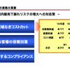 【三菱再建計画】達成のために追加施策