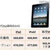 歴代iPad価格表（64G版）