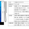 急速充電器について