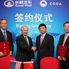 CODAと長城汽車の調印式
