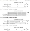 チェーンメールや迷惑（広告）メールの受信状況