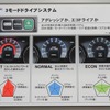 ホンダ フィット 改良新型（ハイブリッドRS）