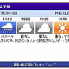 「10分天気予報」（イメージ）