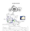 改善箇所説明図